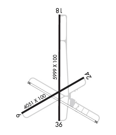 airport runway map